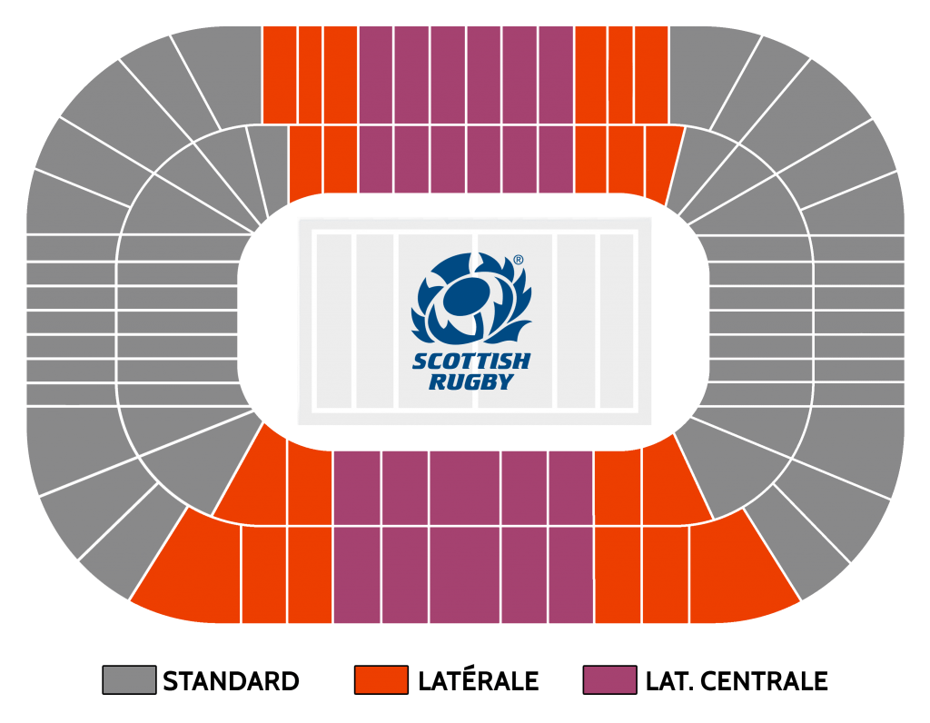 Murrayfield Stadium