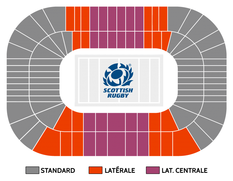 Murrayfield Stadium