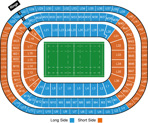 Twickenham Stadium