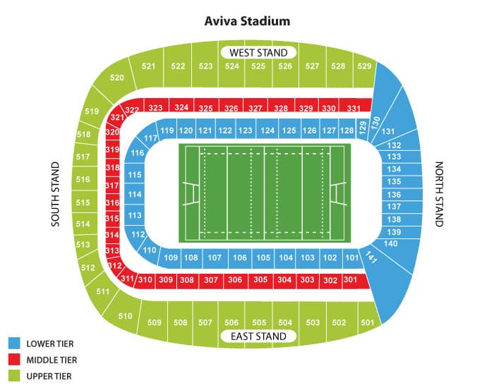 Aviva Stadium